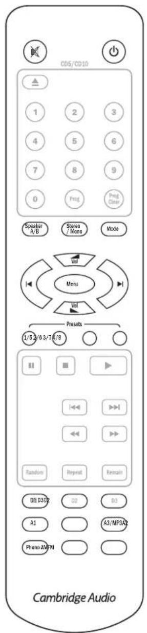 CAMBRIDGE Topaz SR20 - Touches de selection de la source (D1, D2, D3, A1, A2, A3/MP3, Phono, FM, AM) - 1