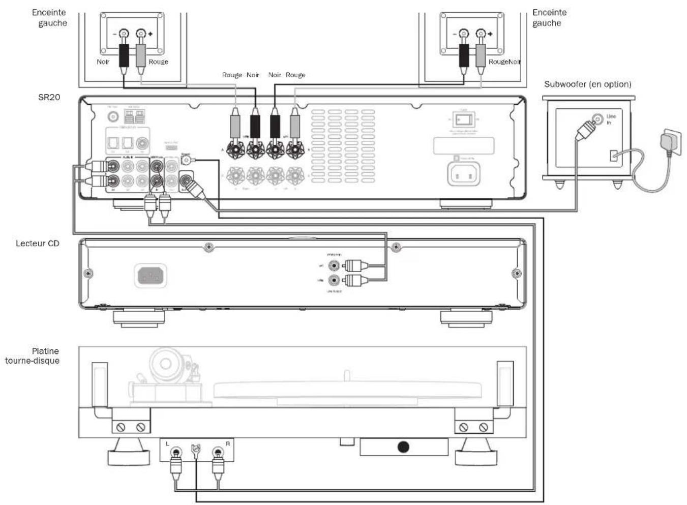 CAMBRIDGE Topaz SR20 - Raccordement de base - 1