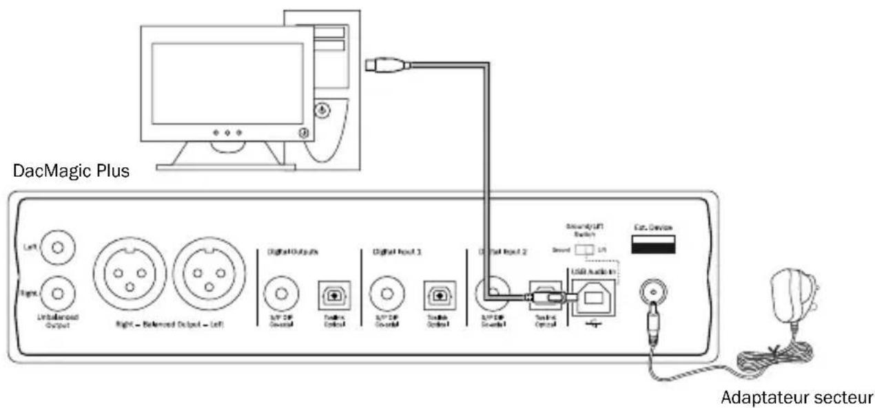 CAMBRIDGE Azur DacMagic Plus - azur DacMagic Plus - 1