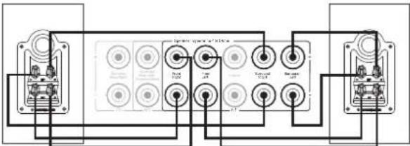 CAMBRIDGE Azur 551R V2 - Bi-amplification - 1