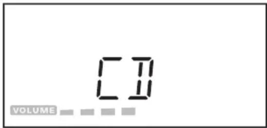 C II VOLUME