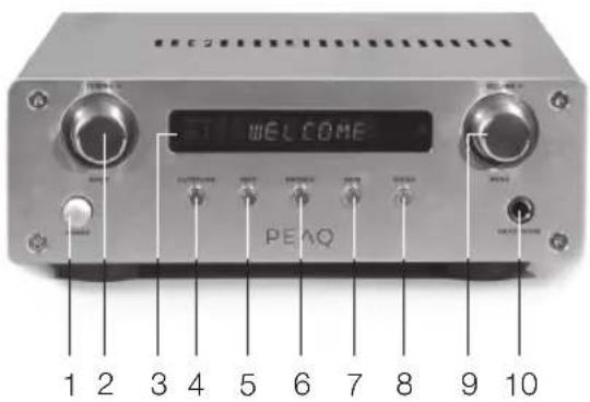 PEAQ PMS300 - Stereo Receiver - 1
