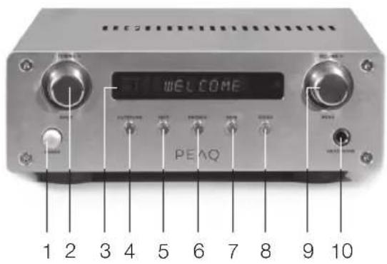 PEAQ PMS300 - Stereomottagare - 1