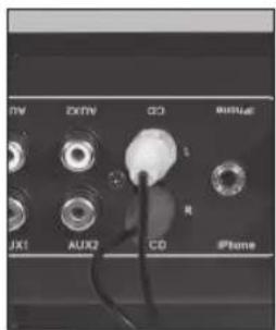 PEAQ PMS300 - GRUNDLEGENDE VERBINDUNGEN - 1