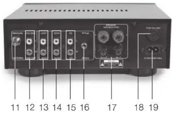 PEAQ PMS300 - Stereo alici - 2