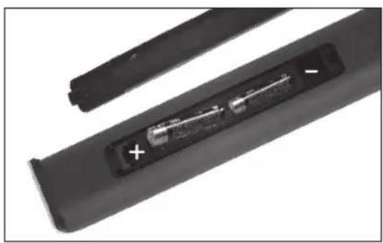 PEAQ PMS300 - BATTERIEN EINLEGEN - 1