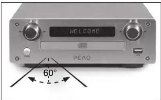 PEAQ PMS300 - HATOTÁVOLSAG KB.6 M - 1
