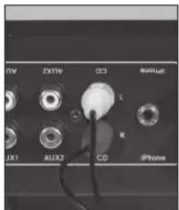PEAQ PMS300 - PODSTAWOWE PODLACZENIE - 1