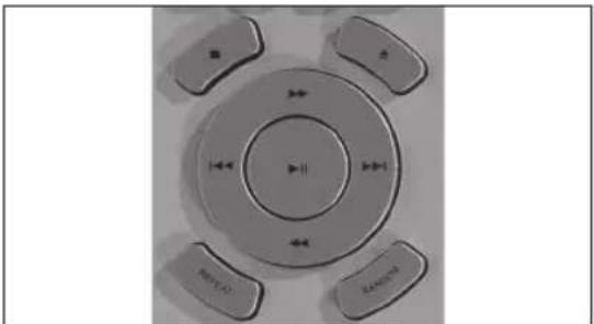 PEAQ PMS300 - Reproducción de CD/USB - 1