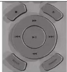 PEAQ PMS300 - Avapaywyn CD/USB - 1