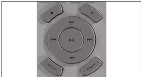 PEAQ PMS300 - Riproduzione CD/USB - 1