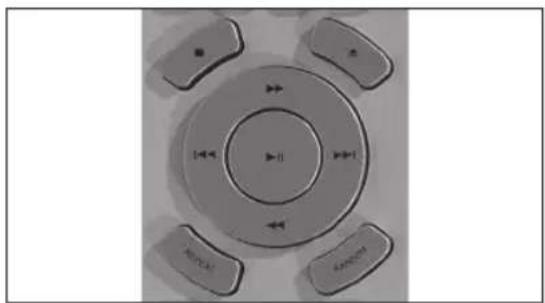 PEAQ PMS300 - Lecture CD/USB - 1