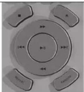 PEAQ PMS300 - Odtwarzanie CD/USB - 1