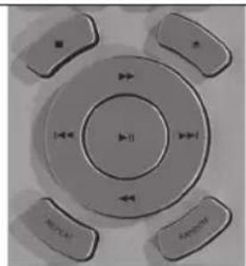 PEAQ PMS300 - Bocnpon3BedeHne CD/USB - 1