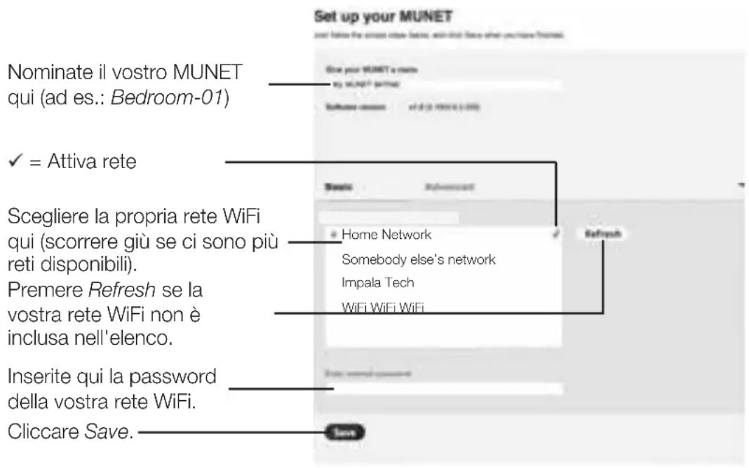 Set up your MUNET and follow the service online before, and click home when you have done. Nominate il vostro MUNET qui (ad es.: Bedroom-01) ✓ = Attiva rete Scegliere la propria rete WiFi qui (scorrere giù se ci sono più reti disponibili). Premere Refresh se la vostra rete WiFi non è inclusa nell'elenco. Inserite qui la password della vostra rete WiFi. Cliccare Save.