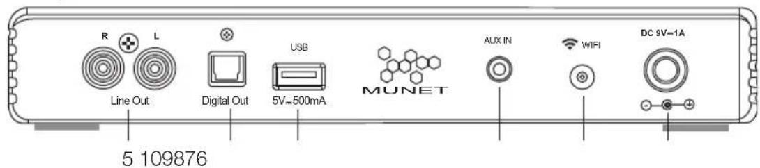 R L Line Out Digital Out USB MUNET AUX IN WIFI DC 9V=1A 5 109876
