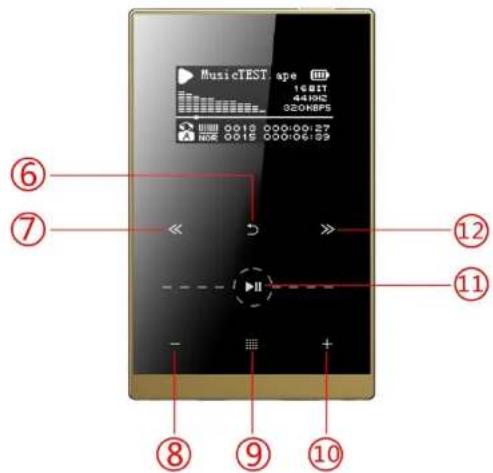 LOGICOM DJIX HIFI 130 - Schemas et fonctions - 2