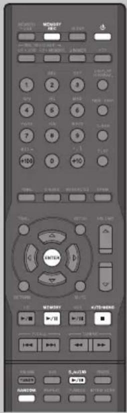 KENWOOD K501USB - Préparatifs - 1