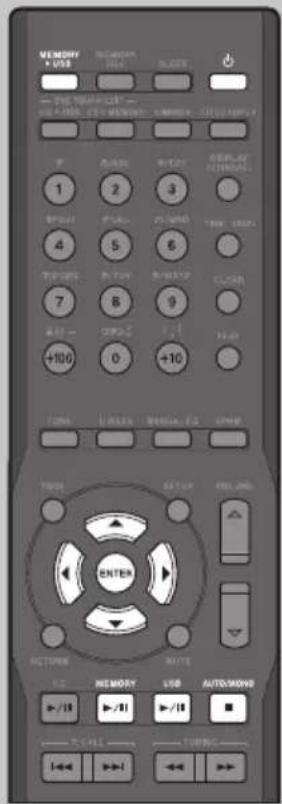 KENWOOD K501USB - Préparati fs - 1