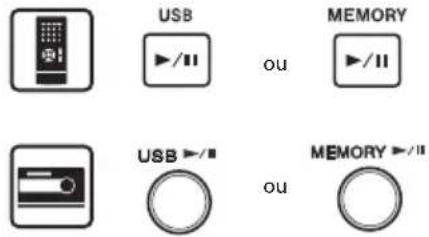 KENWOOD K501USB - Sélectionnez la source audio. - 1