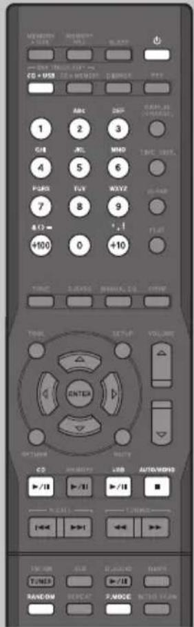 KENWOOD K501USB - Préparatifs - 1