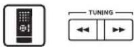 KENWOOD K501USB - Sélectionnez la syntonisation auto ou la syntonisation manuelle. - 2