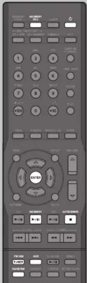 KENWOOD K501USB - Prép aratifs - 1