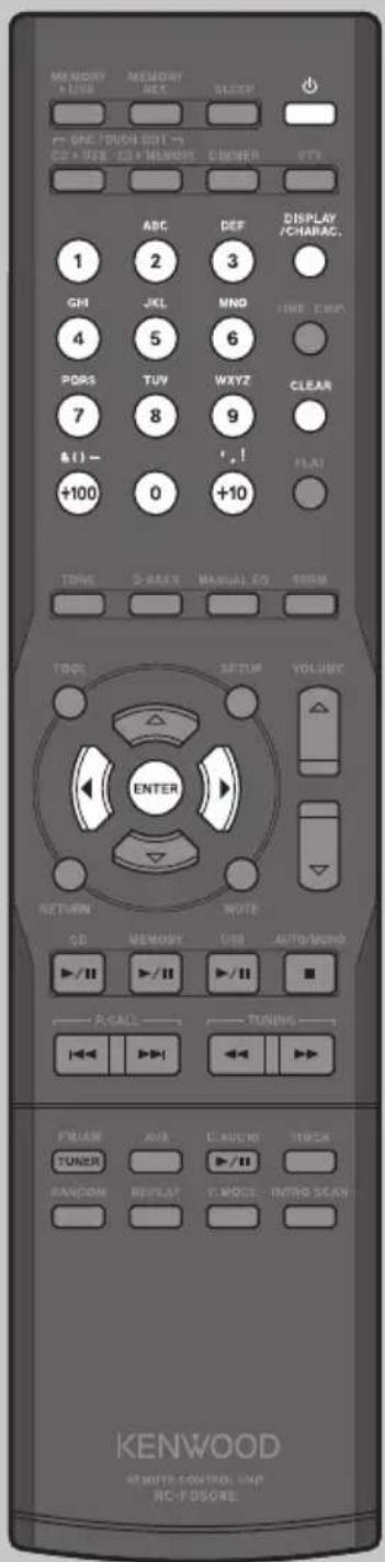 KENWOOD K501USB - Entrée de caractères - 3