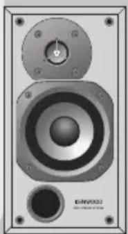 KENWOOD K501USB - Configuration de la chaîne - 1
