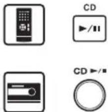 KENWOOD K501USB - Sélectionnez la source CD. - 1