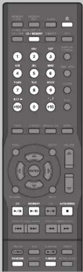 KENWOOD K501USB - Pré pa rati fs - 1