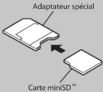 KENWOOD K501USB - Préparatifs - 1