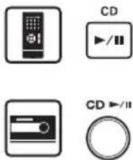 KENWOOD K501USB - Sélectionnez la source CD. - 1