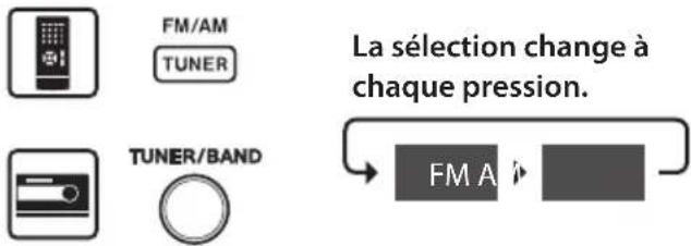 KENWOOD K501USB - Sélectionnez la source d'enregistrement. - 1