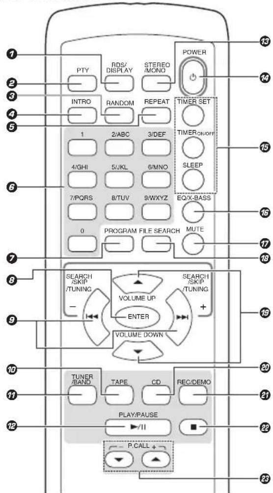 KENWOOD HM437MP - Telecomando - 1