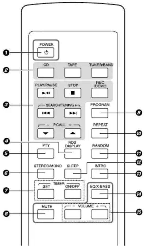 KENWOOD HM337 - Mando a distancia - 1