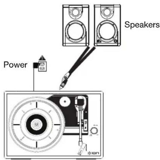 ION Vinyl Transport - Connection Diagram - 1