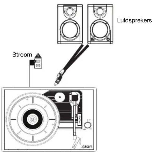 ION Vinyl Transport - Aansluitschema - 1