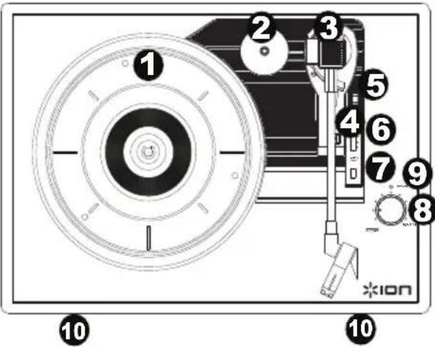 ION Vinyl Transport - Features - 1