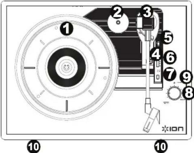 ION Vinyl Transport - Caratteristiche - 1