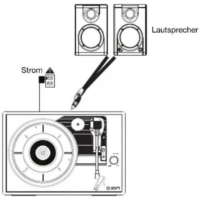 ION Vinyl Transport - Anschlussdiagramm - 1