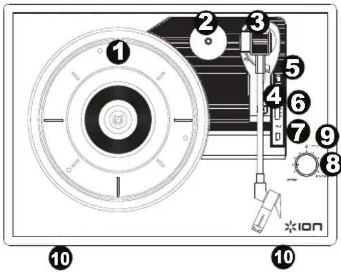 ION Vinyl Transport - Kenmerken - 1