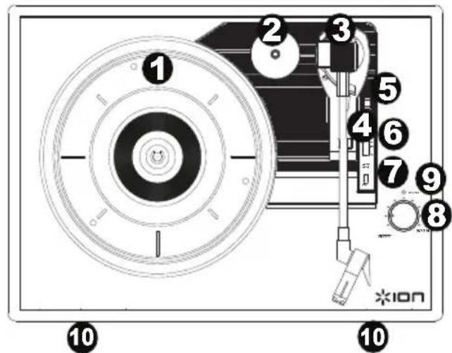 ION Vinyl Transport - Funktionen - 1