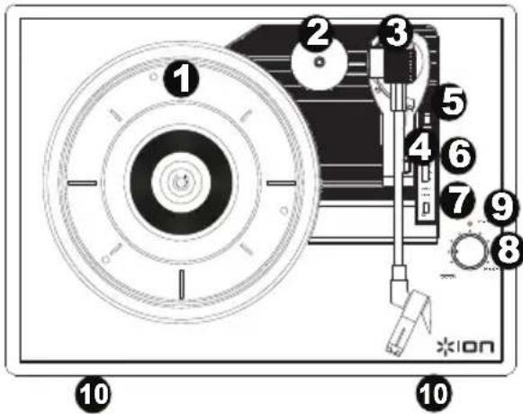 ION Vinyl Transport - \section*{Caracteristique} - 1