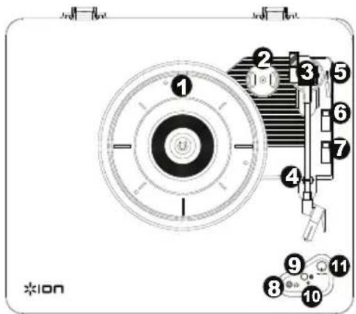 ION Air LP - \section*{Caracteristique} - 1