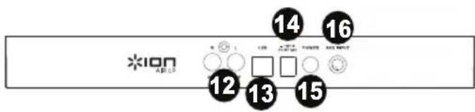 ION Air LP - \section*{Caracteristique} - 2