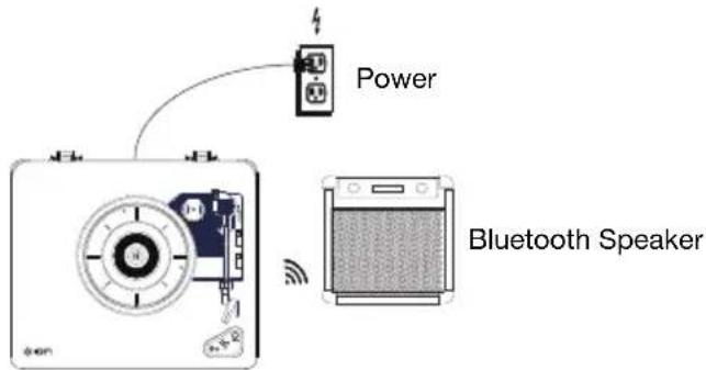 ION Air LP - Connection Diagram - 1