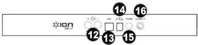 ION Air LP - Caratteristiche - 2