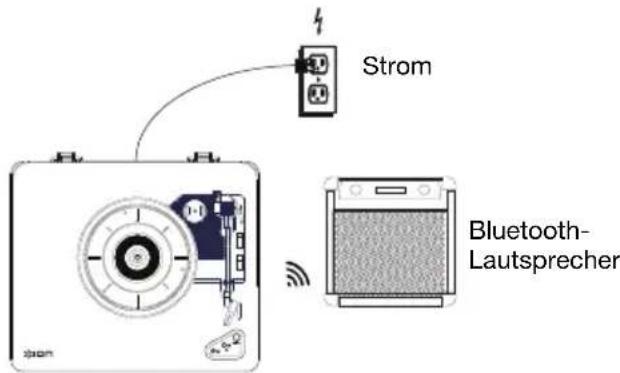 ION Air LP - Anschlussdiagramm - 1
