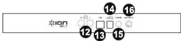 ION Air LP - Funktionen - 2